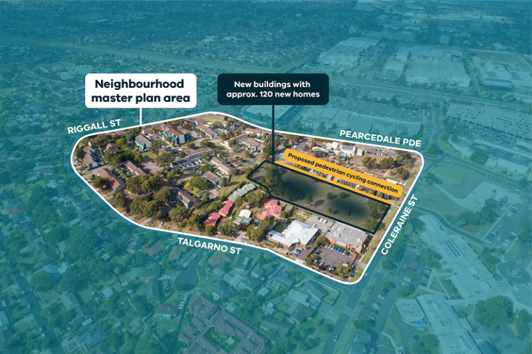 The Hidden Risks of Banksia Gardens Development for Broadmeadows and Dallas Property Markets.